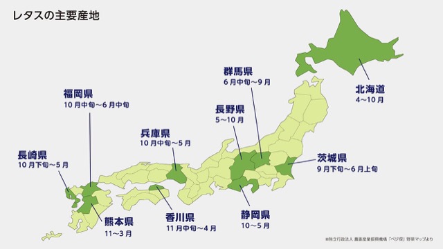 産地リレーにより、安定供給を図っている